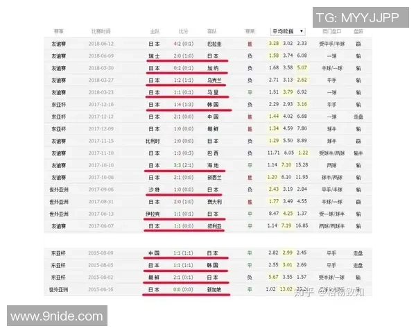 广州足球队在世界杯中的意识表现分析与反思